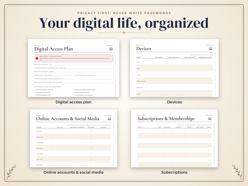 May include: A digital organization planner featuring four distinct templates titled Digital Access Plan, Devices, Online Accounts & Social Media, and Subscriptions & Memberships. The layout includes tables and checklists for tracking passwords, devices, and accounts with a neutral color palette.