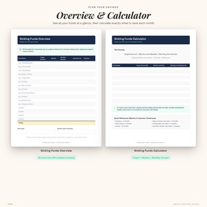 May include: A digital financial planning document with the title "Overview & Calculator." The document includes two sections: "Sinking Funds Overview" and "Sinking Funds Calculator." The overview section has 16 fund rows with progress tracking. The calculator section shows the formula for calculating monthly contributions.