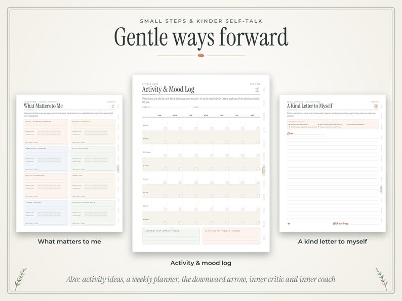 May include: Three digital planner pages titled Small Steps & Kinder Self-Talk, Gentle ways forward, What Matters to Me, Activity & Mood Log, and A Kind Letter to Myself. The pages feature pastel-colored sections, checkboxes, and lined writing areas.