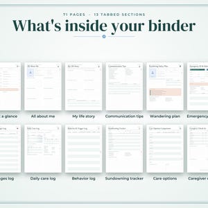 May include: A digital binder organizer featuring 71 pages and 13 tabbed sections titled What's inside your binder. The layout displays twelve individual document templates including Care at a glance, All about me, My life story, Communication tips, Wandering plan, Emergency ID cards, Changes log, Daily care log, Behavior log, Sundowning tracker, Care options, and Caregiver check-in.