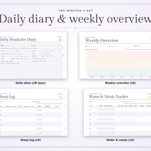 May include: A digital planner set titled Two Minutes a Day Daily diary & weekly overview, featuring four templates: a Daily Headache Diary, a Weekly Overview, a Sleep Log, and a Water & Meals Tracker with various checkboxes and fields.