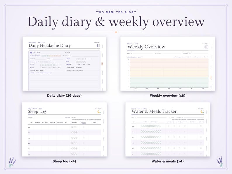 May include: A digital planner set titled Two Minutes a Day Daily diary & weekly overview, featuring four templates: a Daily Headache Diary, a Weekly Overview, a Sleep Log, and a Water & Meals Tracker with various checkboxes and fields.