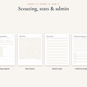 Op de afbeelding: Een set van vier digitale planningspagina's getiteld Scouting, stats & admin. De pagina's bevatten een tegenstander scoutingrapport met een basketbalveld-diagram, schotdiagrammen, seizoensstatistieken en een inventarislijst voor uniformen en uitrusting.