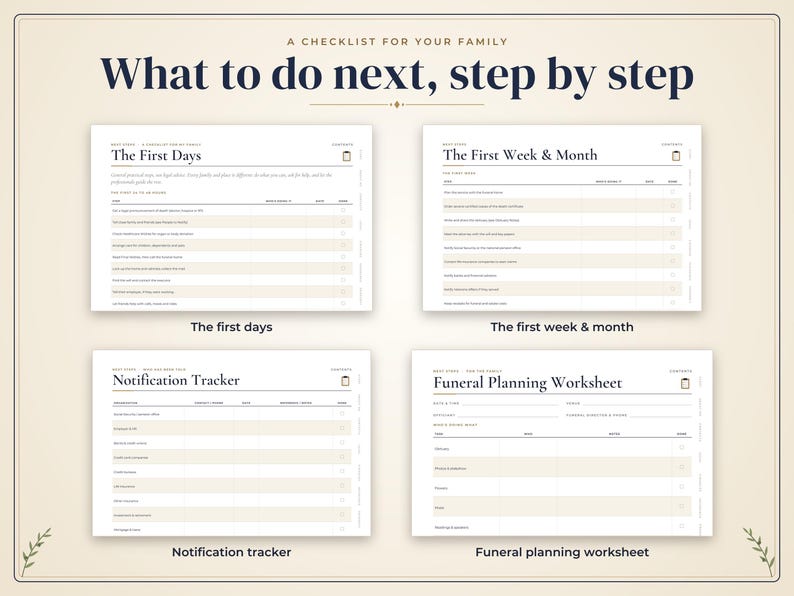 May include: A digital planning document titled A Checklist for Your Family: What to do next, step by step. It displays four distinct pages: The First Days, The First Week & Month, Notification Tracker, and Funeral Planning Worksheet, all in a clean, organized layout with beige and dark blue text.