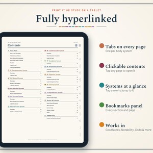 Pu&ograve; includere: Un tablet digitale che mostra una guida allo studio dell'anatomia con collegamenti ipertestuali e un indice dei sistemi corporei. Il testo include 'Fully hyperlinked', 'Tabs on every page', 'Clickable contents', 'Systems at a glance', 'Bookmarks panel' e 'Works in'.