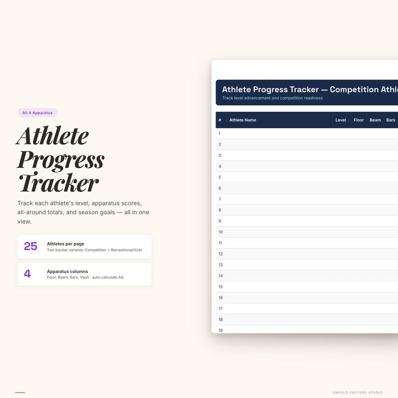 May include: An athlete progress tracker on a white background. The title "Athlete Progress Tracker" is in a bold, stylized font. The tracker includes sections for athlete names, levels, and apparatus scores. It tracks level advancement and competition readiness.