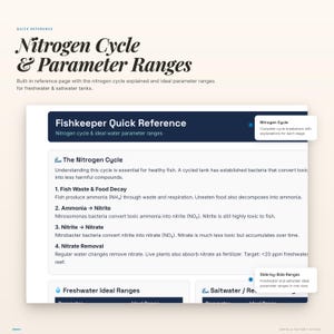 May include: A reference page titled "Nitrogen Cycle & Parameter Ranges" for freshwater and saltwater tanks. The page includes a breakdown of the nitrogen cycle, ideal water parameters, and a quick reference guide for fishkeepers. The text is in a clean, modern layout.