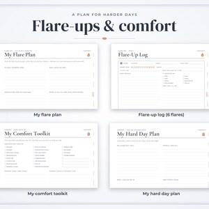 May include: A digital planner set titled A Plan for Harder Days: Flare-ups & comfort. It includes four distinct templates: My Flare Plan, Flare-Up Log with six flare trackers, My Comfort Toolkit with checklists, and My Hard Day Plan.