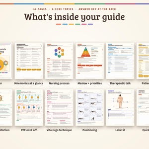 Pu&ograve; includere: Una guida allo studio infermieristico di 42 pagine con 6 argomenti principali e una chiave di risposta. Il documento include sezioni sul processo infermieristico, la gerarchia di Maslow, la comunicazione terapeutica e la sicurezza.