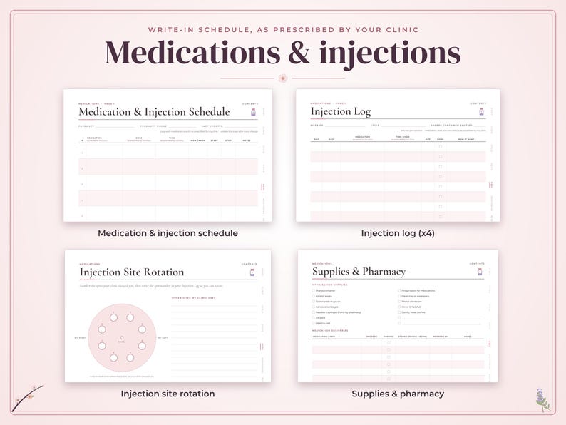 May include: A digital planner set for tracking medical treatments, featuring four distinct pages titled Medications & Injections, Medication & Injection Schedule, Injection Log, Injection Site Rotation, and Supplies & Pharmacy with light pink accents.