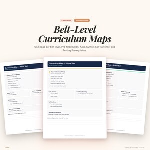 May include: A set of three white pages with black text, titled "Belt-Level Curriculum Maps." The pages detail requirements for white, yellow, and green belts in Shotokan-based martial arts. Each page includes sections for Kihon, Kata, Kumite, Self-Defense, and Testing Prerequisites.