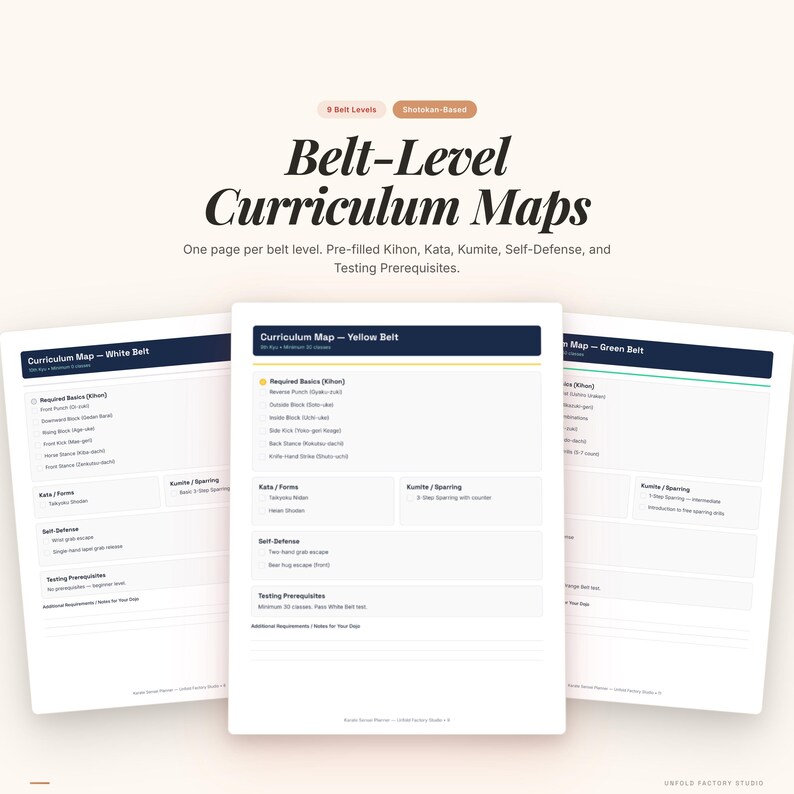 May include: A set of three white pages with black text, titled "Belt-Level Curriculum Maps." The pages detail requirements for white, yellow, and green belts in Shotokan-based martial arts. Each page includes sections for Kihon, Kata, Kumite, Self-Defense, and Testing Prerequisites.