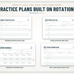 May include: A set of gymnastics practice planning templates titled Practice Plans Built on Rotations. Includes six weekly practice plans, six daily practice plans, four rotation schedules, and three rec class lesson plans with white backgrounds.