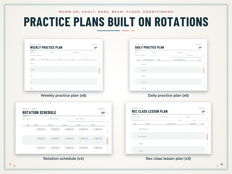 May include: A set of gymnastics practice planning templates titled Practice Plans Built on Rotations. Includes six weekly practice plans, six daily practice plans, four rotation schedules, and three rec class lesson plans with white backgrounds.