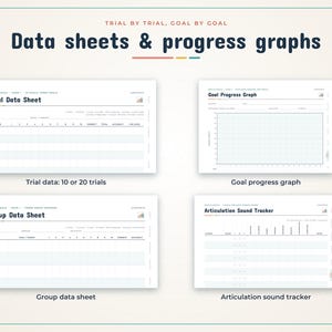 May include: Four white data sheets and progress graphs with black text. The sheets are titled Trial Data Sheet, Goal Progress Graph, Group Data Sheet, and Articulation Sound Tracker. The overall header reads Trial by Trial, Goal by Goal.