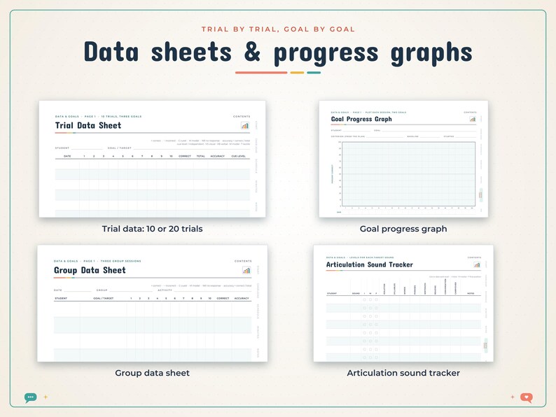 May include: Four white data sheets and progress graphs with black text. The sheets are titled Trial Data Sheet, Goal Progress Graph, Group Data Sheet, and Articulation Sound Tracker. The overall header reads Trial by Trial, Goal by Goal.