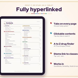 May include: A digital tablet displaying a hyperlinked medical study guide with a contents page. The screen shows categorized drug classes, body systems, and an A to Z drug finder. Text includes 'Fully hyperlinked', 'Tabs on every page', and 'Works in GoodNotes'.