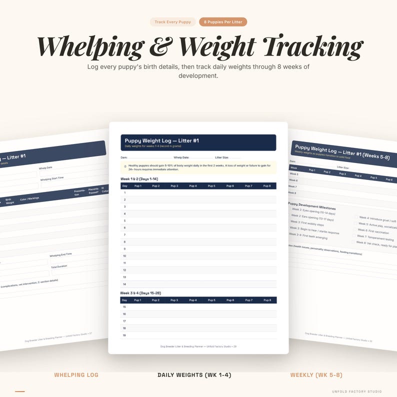 May include: A set of three printable puppy tracking forms. The forms include sections for whelping, daily weights (weeks 1-4), and weekly weights (weeks 5-8). The forms are designed to track puppy development.