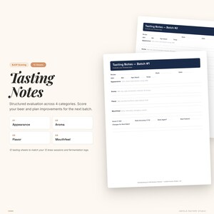 Peut inclure: Une feuille de papier blanche intitul&eacute;e "Tasting Notes" avec des cat&eacute;gories d'&eacute;valuation structur&eacute;es pour la bi&egrave;re. L'image pr&eacute;sente deux feuilles avec des champs pour la recette, l'apparence, l'ar&ocirc;me, la saveur et la sensation en bouche.