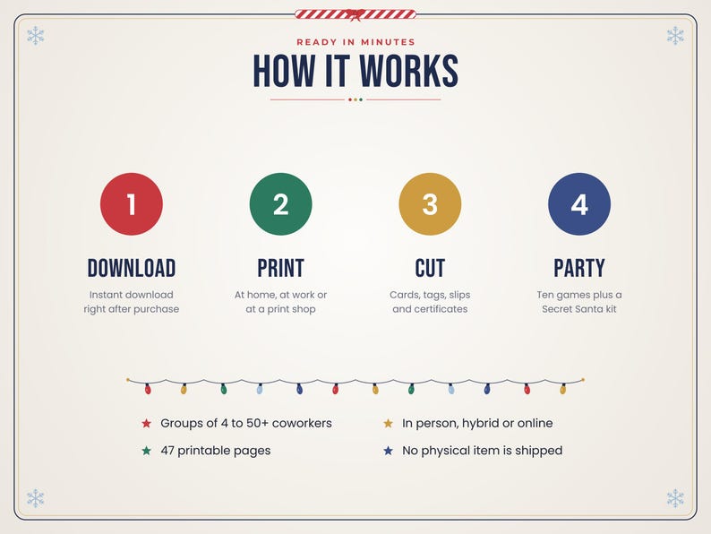Puede incluir: Un gr&aacute;fico instructivo titulado HOW IT WORKS con cuatro pasos numerados: 1 DOWNLOAD, 2 PRINT, 3 CUT y 4 PARTY. Debajo, una cadena de luces navide&ntilde;as de colores precede a puntos que indican grupos de 4 a 50+ compa&ntilde;eros, 47 p&aacute;ginas imprimibles, en persona, h&iacute;brido o en l&iacute;nea, y no se env&iacute;a ning&uacute;n art&iacute;culo f&iacute;sico.
