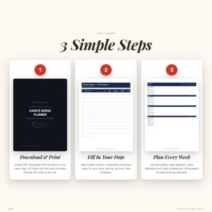 May include: A three-step guide for a Karate Sensei Planner. The steps include downloading and printing, filling in the dojo, and planning weekly. The planner includes student rosters, curriculum maps, and class schedules.
