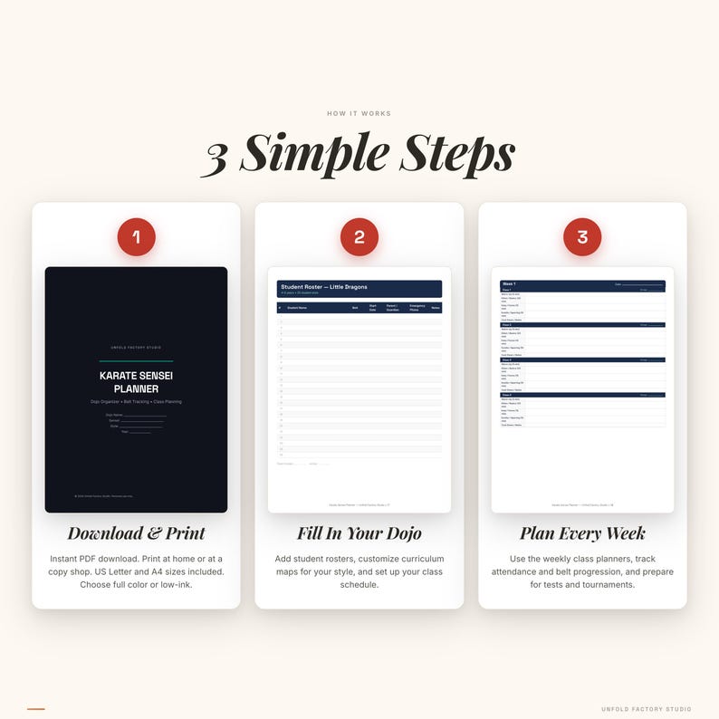 May include: A three-step guide for a Karate Sensei Planner. The steps include downloading and printing, filling in the dojo, and planning weekly. The planner includes student rosters, curriculum maps, and class schedules.