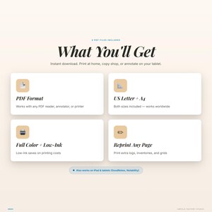 May include: A digital product advertisement with the headline "What You'll Get." The image highlights PDF format, US Letter + A4 sizes, full color and low-ink options, and the ability to reprint any page. It also mentions compatibility with iPad and tablets.