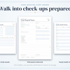 May include: Three white digital health planner pages with dark blue text. The left page is titled A1C & Lab Results, the center page is Visit Prep & Notes, and the right page is Yearly Health Checks. The header reads Walk into check-ups prepared.
