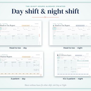 May include: Four white nursing report sheets with dark blue text. The sheets are labeled Head-to-Toe Report for day and night shifts, 3-Patient Report for day shift, and ICU 2-Patient Report for night shift, featuring various blank fields for patient data.
