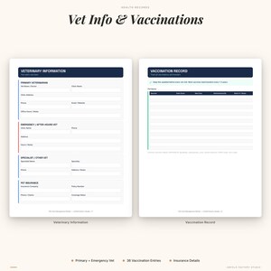Pet Care Management Binder | Health, Vet, Feeding Schedules (PDF Download) image 4