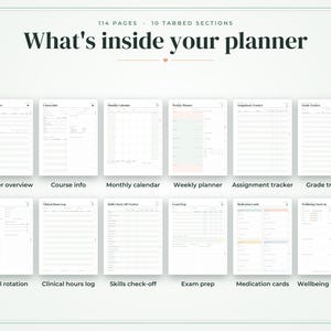May include: A digital planner overview featuring 114 pages and 10 tabbed sections. The text reads What's inside your planner, showcasing layouts for semester overview, course info, monthly calendar, weekly planner, assignment tracker, grade tracker, clinical rotation, clinical hours log, skills check-off, exam prep, medication cards, and wellbeing check-in.