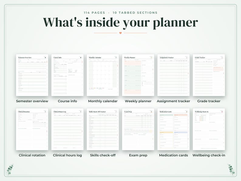 May include: A digital planner overview featuring 114 pages and 10 tabbed sections. The text reads What's inside your planner, showcasing layouts for semester overview, course info, monthly calendar, weekly planner, assignment tracker, grade tracker, clinical rotation, clinical hours log, skills check-off, exam prep, medication cards, and wellbeing check-in.