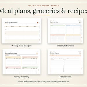 Puede incluir: Un conjunto de planificaci&oacute;n de comidas digital que incluye un plan de comidas semanal, lista de compras por pasillo, inventario de despensa y tarjetas de recetas. El dise&ntilde;o incluye encabezados de texto para cada secci&oacute;n en formato de cuadr&iacute;cula.