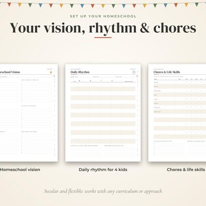 May include: Three white printable planner pages with black text. The headers read Set up your homeschool, Your vision, rhythm & chores, Our Homeschool Vision, Daily Rhythm, and Chores & Life Skills. The pages feature lined sections and tables.
