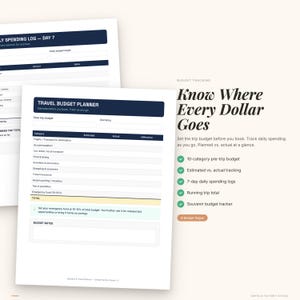 Vacation Planner Printable | Travel Itinerary, Budget, Packing List (Digital Download) image 4