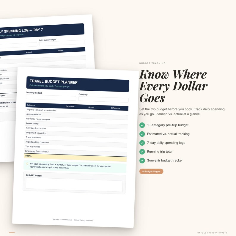 Vacation Planner Printable | Travel Itinerary, Budget, Packing List (Digital Download) image 4