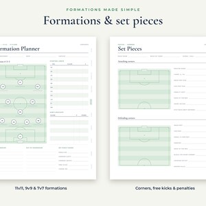 May include: Two white pages titled Formations Made Simple, Formations & set pieces. The left page is a Formation Planner with a green soccer field diagram and player lists. The right page is for Set Pieces with two field diagrams for corners.
