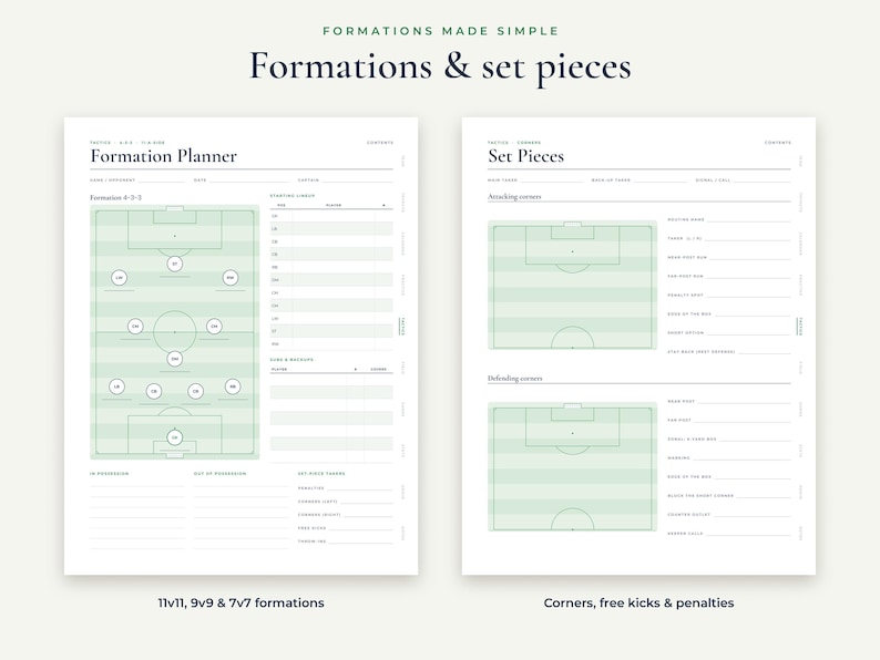 May include: Two white pages titled Formations Made Simple, Formations & set pieces. The left page is a Formation Planner with a green soccer field diagram and player lists. The right page is for Set Pieces with two field diagrams for corners.