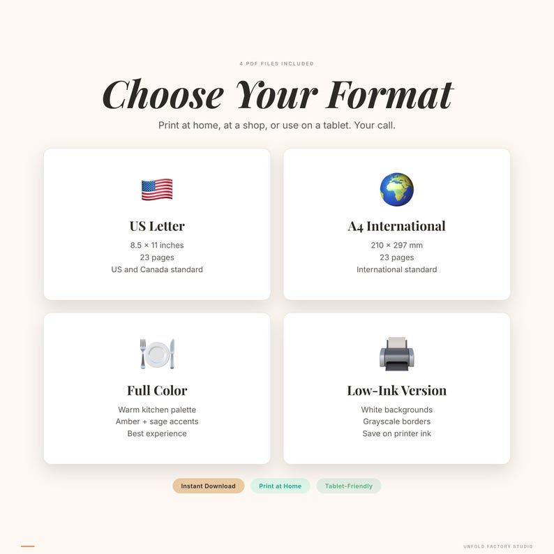 Puede incluir: Una gu&iacute;a de selecci&oacute;n de formato de producto digital con el texto "Choose Your Format". Las opciones incluyen US Letter (8,5 x 11 pulgadas), A4 International (210 x 297 mm), a color y versi&oacute;n de baja tinta. La imagen incluye una bandera estadounidense y un globo.