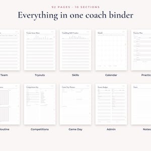 Op de afbeelding: Een digitale coach-map sjabloon met 92 pagina's en 10 secties. De lay-out toont tien afzonderlijke witte printbare vellen met zwarte tekst, inclusief koppen zoals Athlete Roster, Tryout Score Sheet, Tumbling Skill Tracker, Calendar, Practice Plan, Formation Charts, Competition Day, Game Day Planner, Season Budget en Notes.