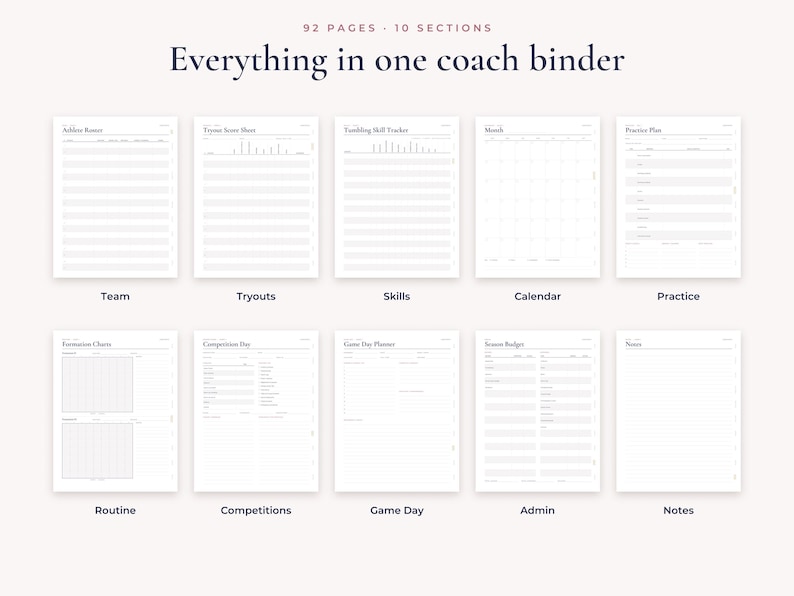 Op de afbeelding: Een digitale coach-map sjabloon met 92 pagina's en 10 secties. De lay-out toont tien afzonderlijke witte printbare vellen met zwarte tekst, inclusief koppen zoals Athlete Roster, Tryout Score Sheet, Tumbling Skill Tracker, Calendar, Practice Plan, Formation Charts, Competition Day, Game Day Planner, Season Budget en Notes.