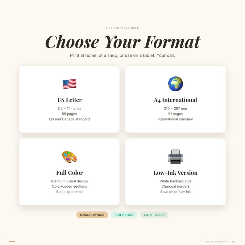 May include: A graphic with the text "Choose Your Format" and options for US Letter (8.5 x 11 inches), A4 International (210 x 297 mm), Full Color, and Low-Ink Version. Includes a US flag and a globe icon.