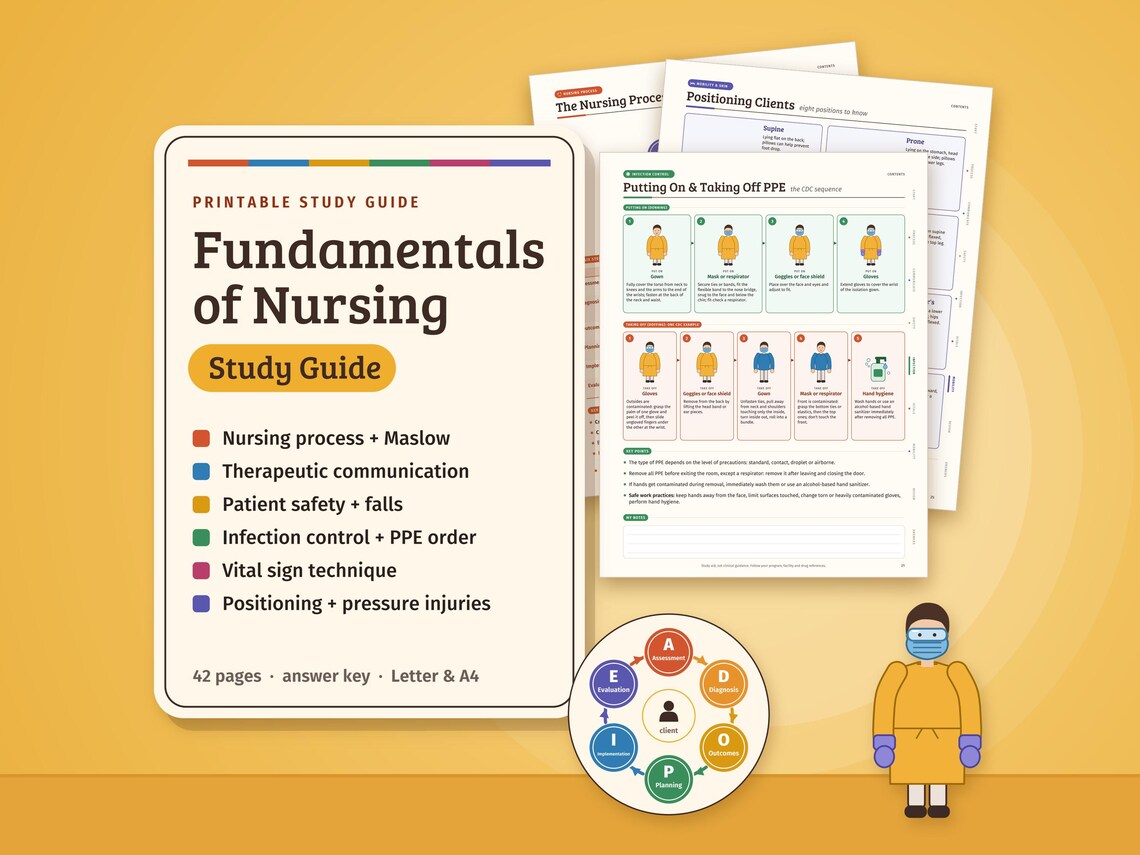 Fundamentals of Nursing Study Guide