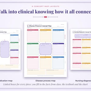 May include: Three printable concept map templates for nursing students featuring Medication, Disease Process, and Nursing Diagnosis layouts. Each page includes colorful, labeled boxes and lines for organizing clinical information.