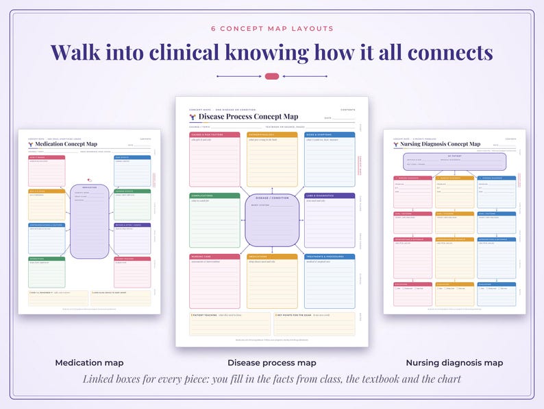 May include: Three printable concept map templates for nursing students featuring Medication, Disease Process, and Nursing Diagnosis layouts. Each page includes colorful, labeled boxes and lines for organizing clinical information.