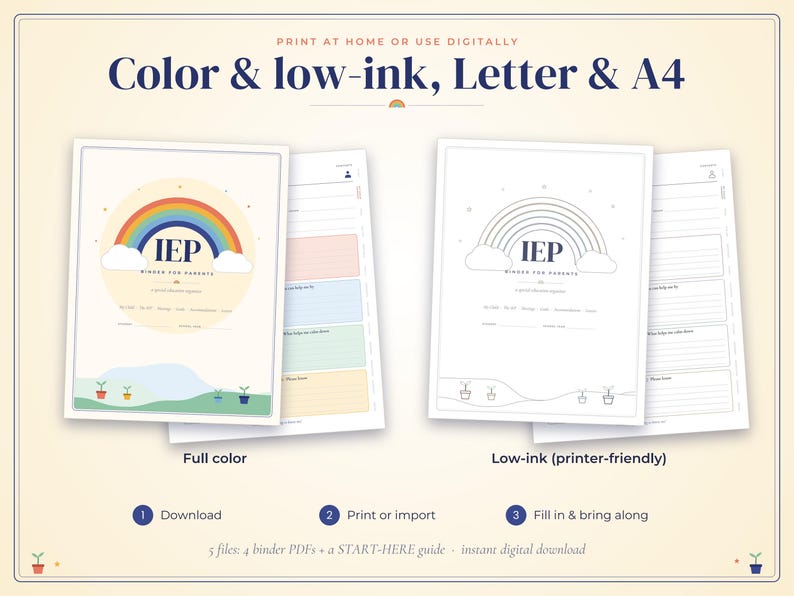 以下が含まれることがあります： 虹のグラフィック、IEP BINDER FOR PARENTSの文字、鉢植えのイラストが描かれた保護者向けIEPデジタルバインダー。フルカラー版とインク節約版があり、レターサイズとA4サイズに対応しています。