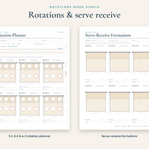 K&ouml;nnte beinhalten: Zwei wei&szlig;e Volleyball-Planungsbl&auml;tter mit schwarzem Text und beigefarbenen Spielfelddiagrammen. Das linke Blatt ist mit Rotation Planner betitelt und zeigt sechs Rotationsdiagramme. Das rechte Blatt tr&auml;gt den Titel Serve-Receive Formations.