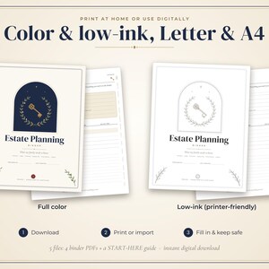 May include: A digital estate planning binder template featuring a dark blue arch with a gold key and laurel wreath graphic. The text reads Estate Planning Binder. Includes a full-color version and a low-ink, printer-friendly version with lined pages.