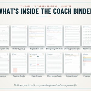 May include: A digital coach binder template featuring 117 pages and 12 tabbed sections. The layout displays various undated forms including gym info, rosters, registration, emergency info, practice plans, schedules, skill trackers, routines, lineups, score sheets, incident reports, and progress reports.