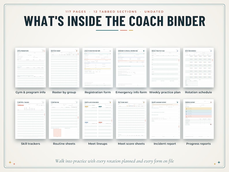 May include: A digital coach binder template featuring 117 pages and 12 tabbed sections. The layout displays various undated forms including gym info, rosters, registration, emergency info, practice plans, schedules, skill trackers, routines, lineups, score sheets, incident reports, and progress reports.